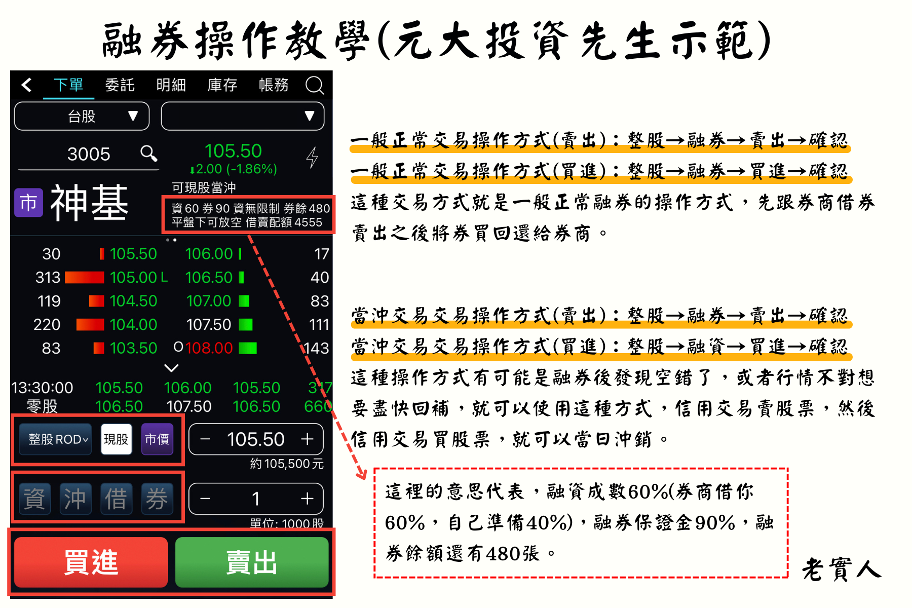 融券手機操作教學