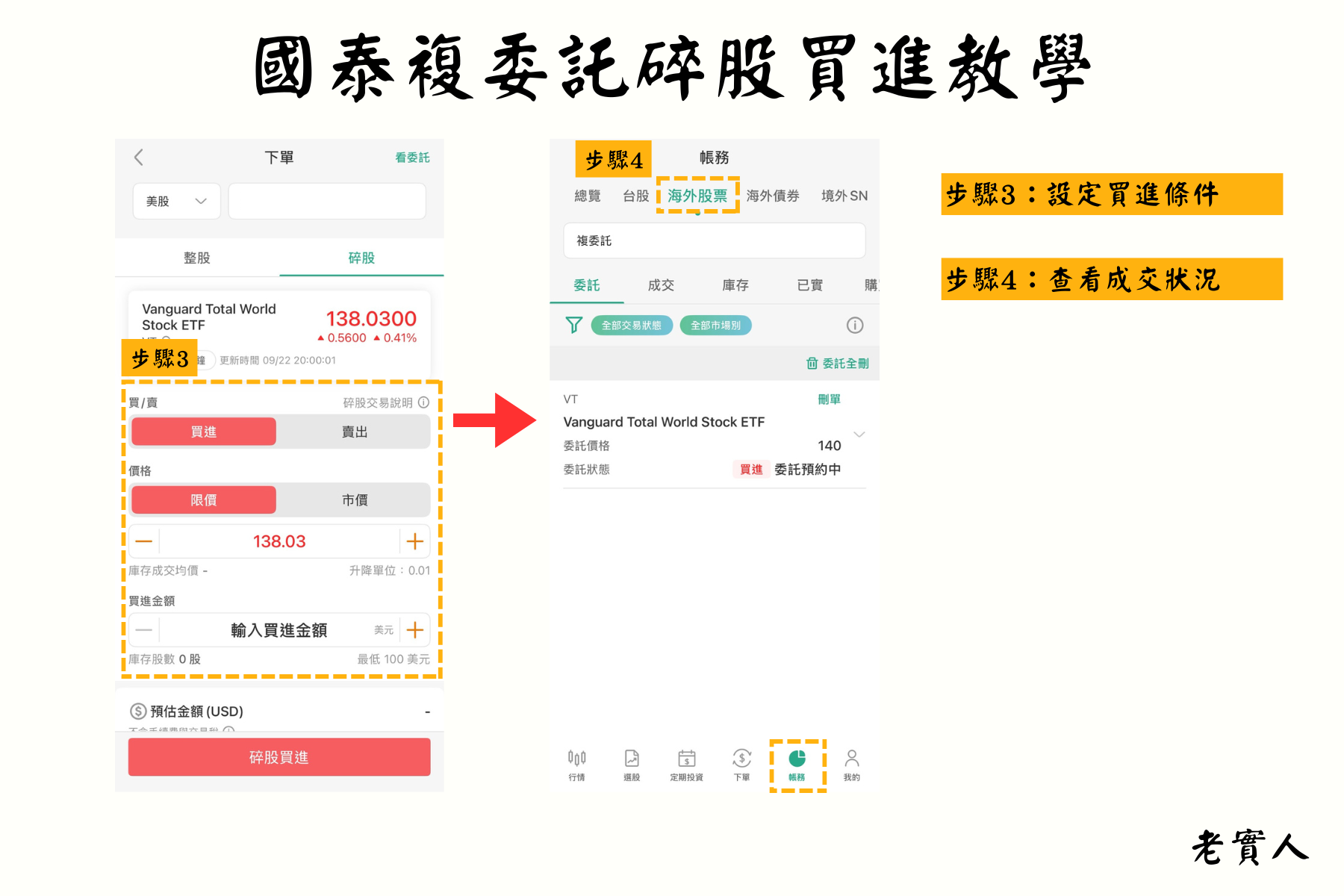 國泰複委託碎股買進教學
