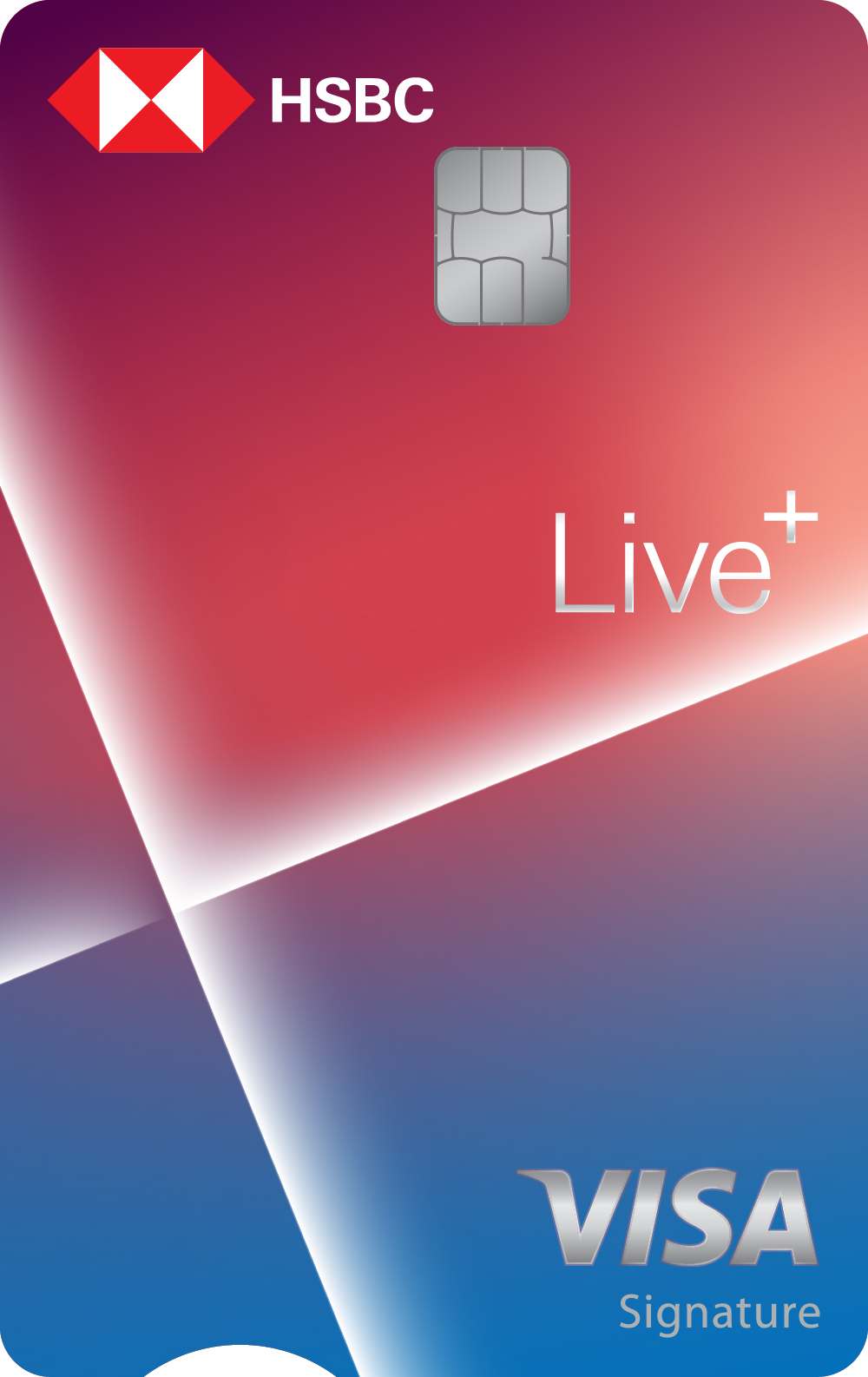 匯豐 Live+卡