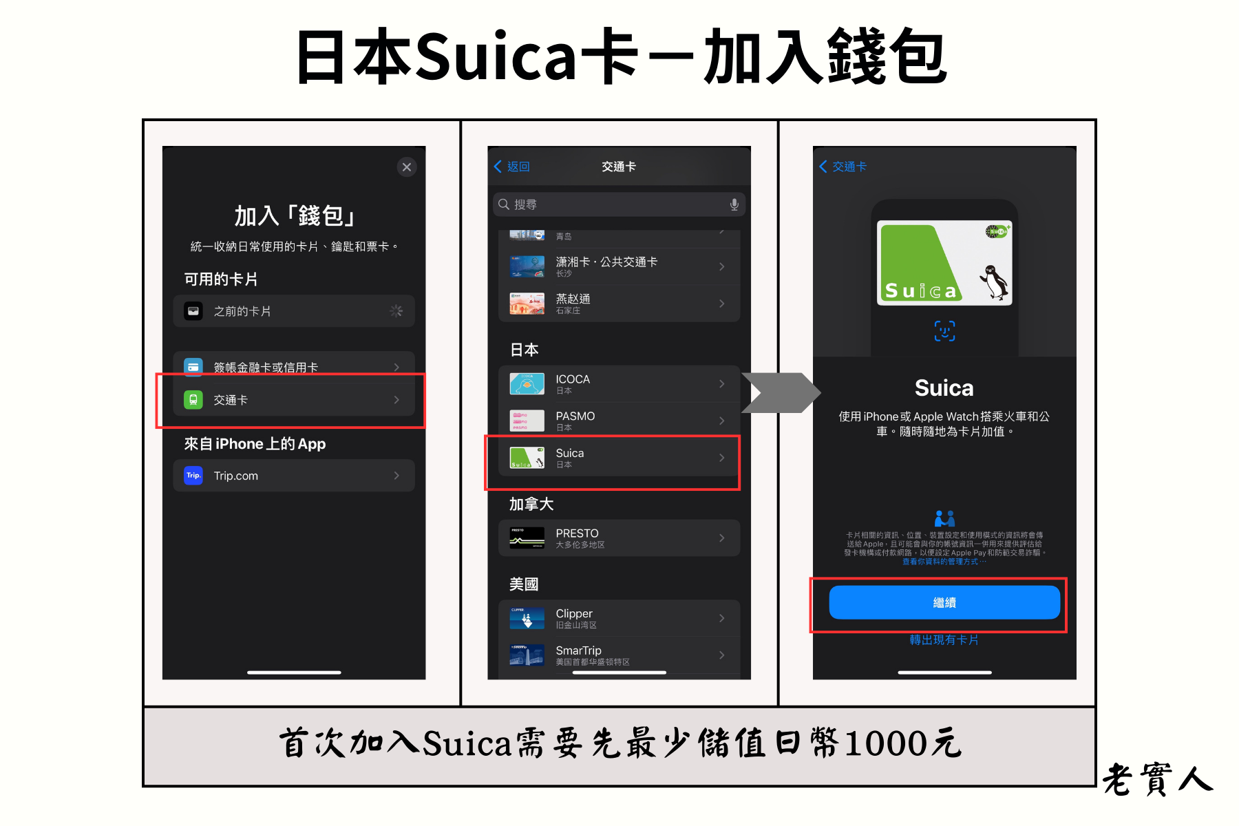 Suica