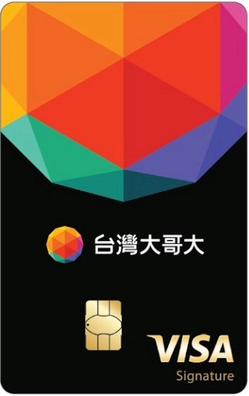 富邦台哥大聯名卡