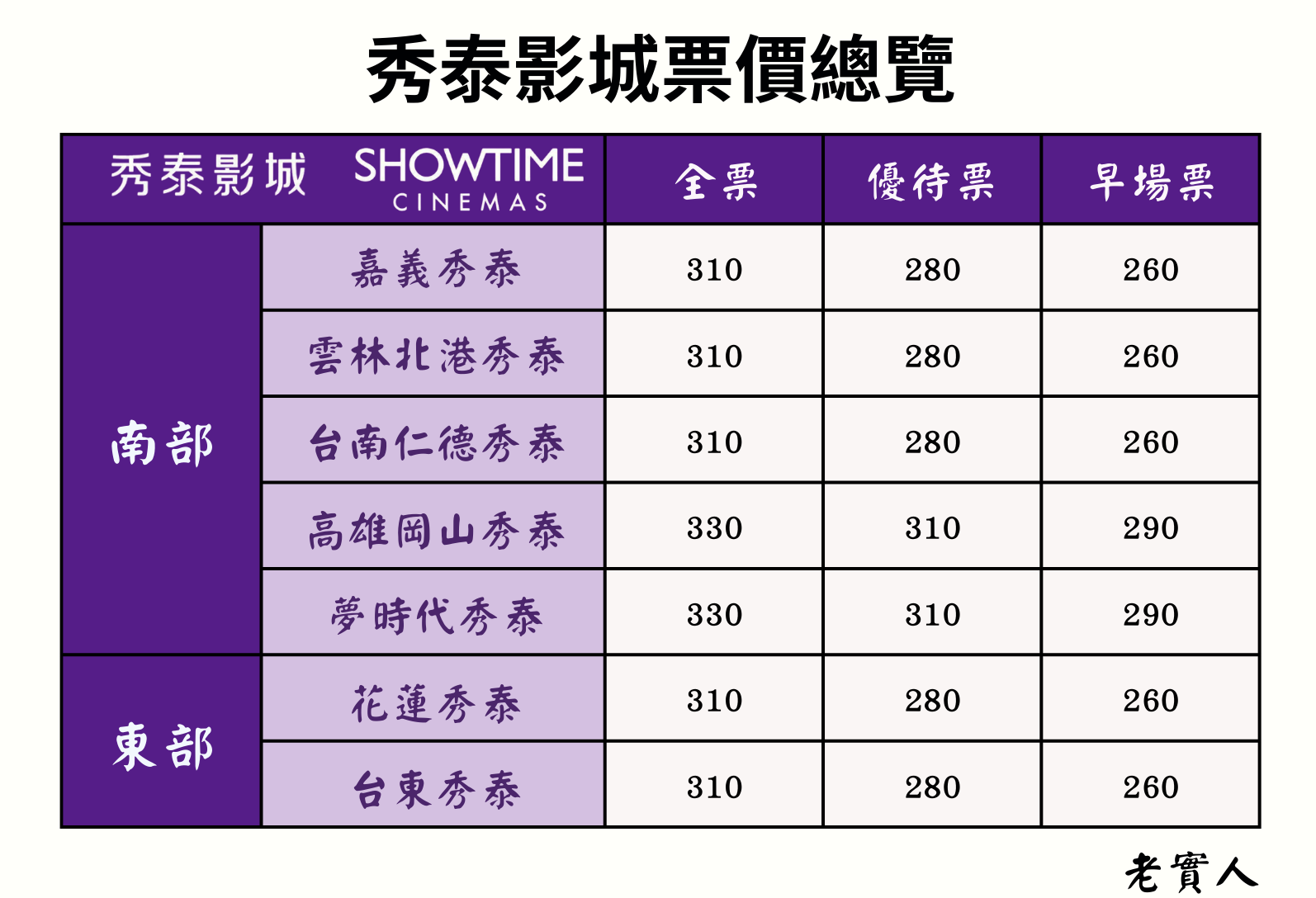 秀泰影城票價資訊