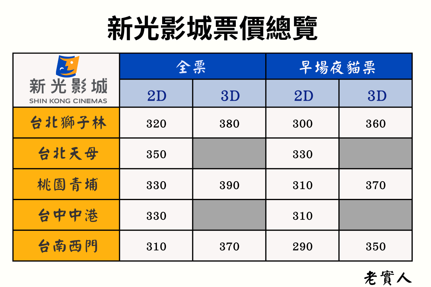 新光影城票價資訊