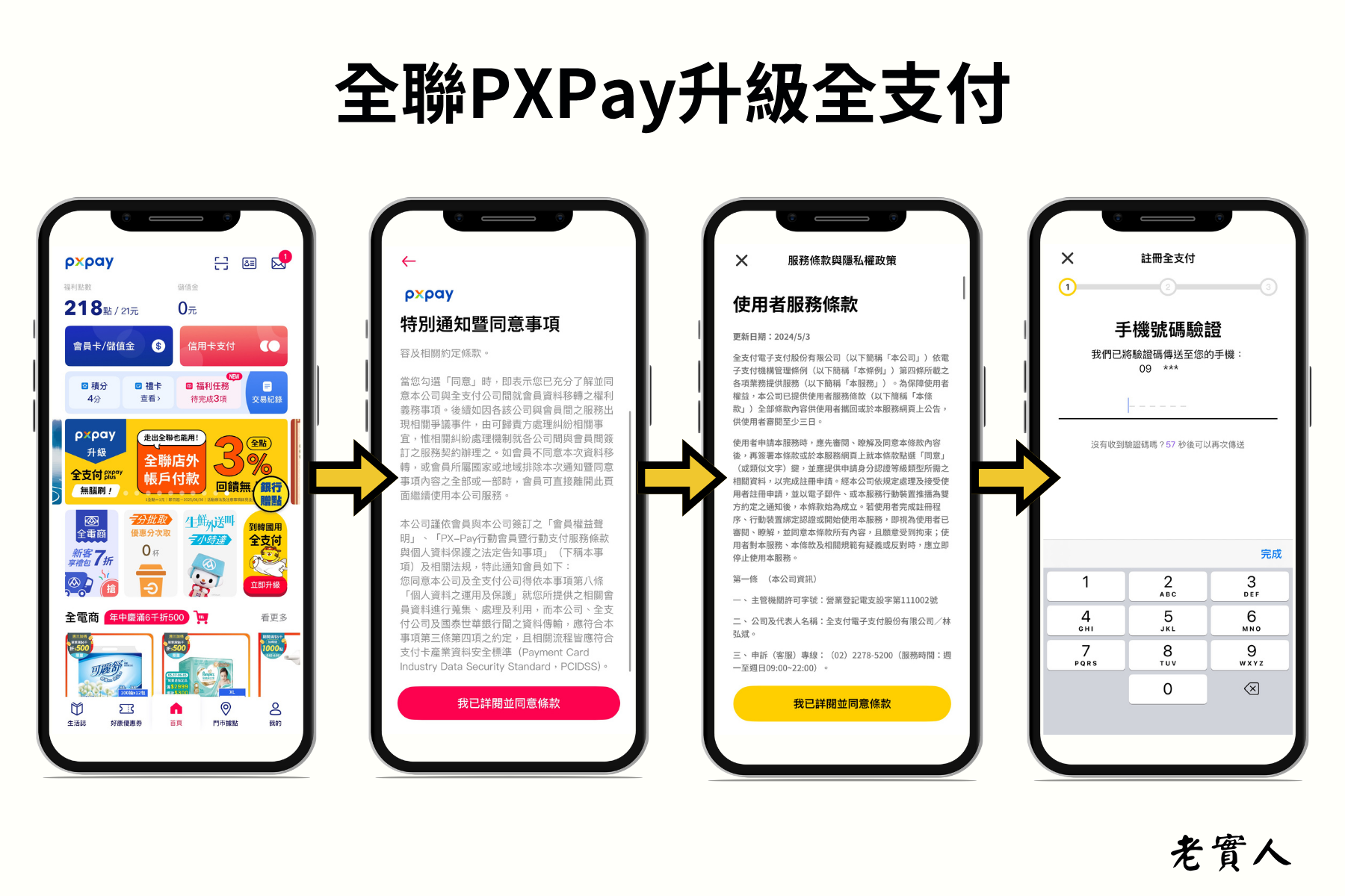 PX Pay升級全支付流程