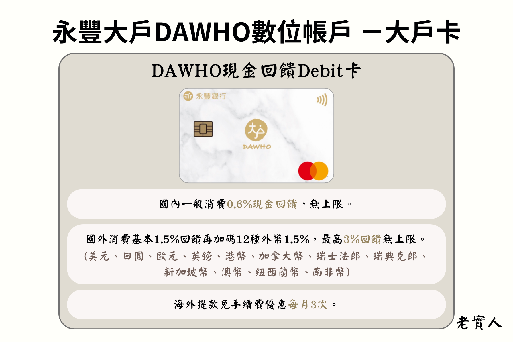 永豐銀行數位帳戶大戶DAWHO簽帳金融卡