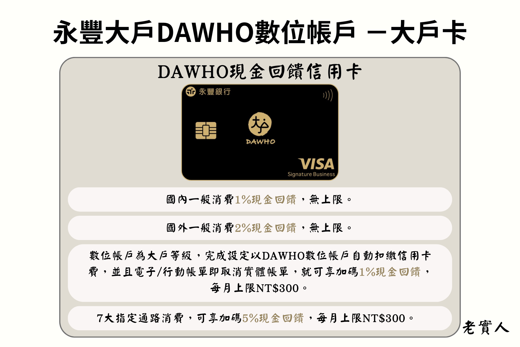 永豐銀行數位帳戶大戶DAWHO信用卡