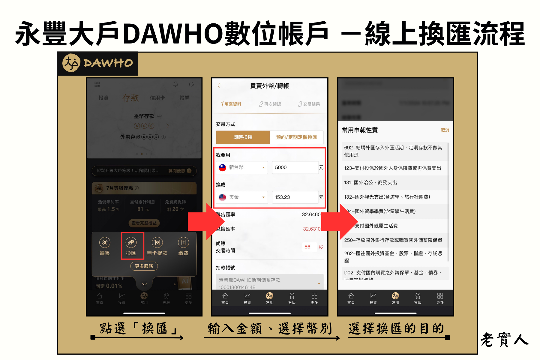 永豐大戶線上換匯流程