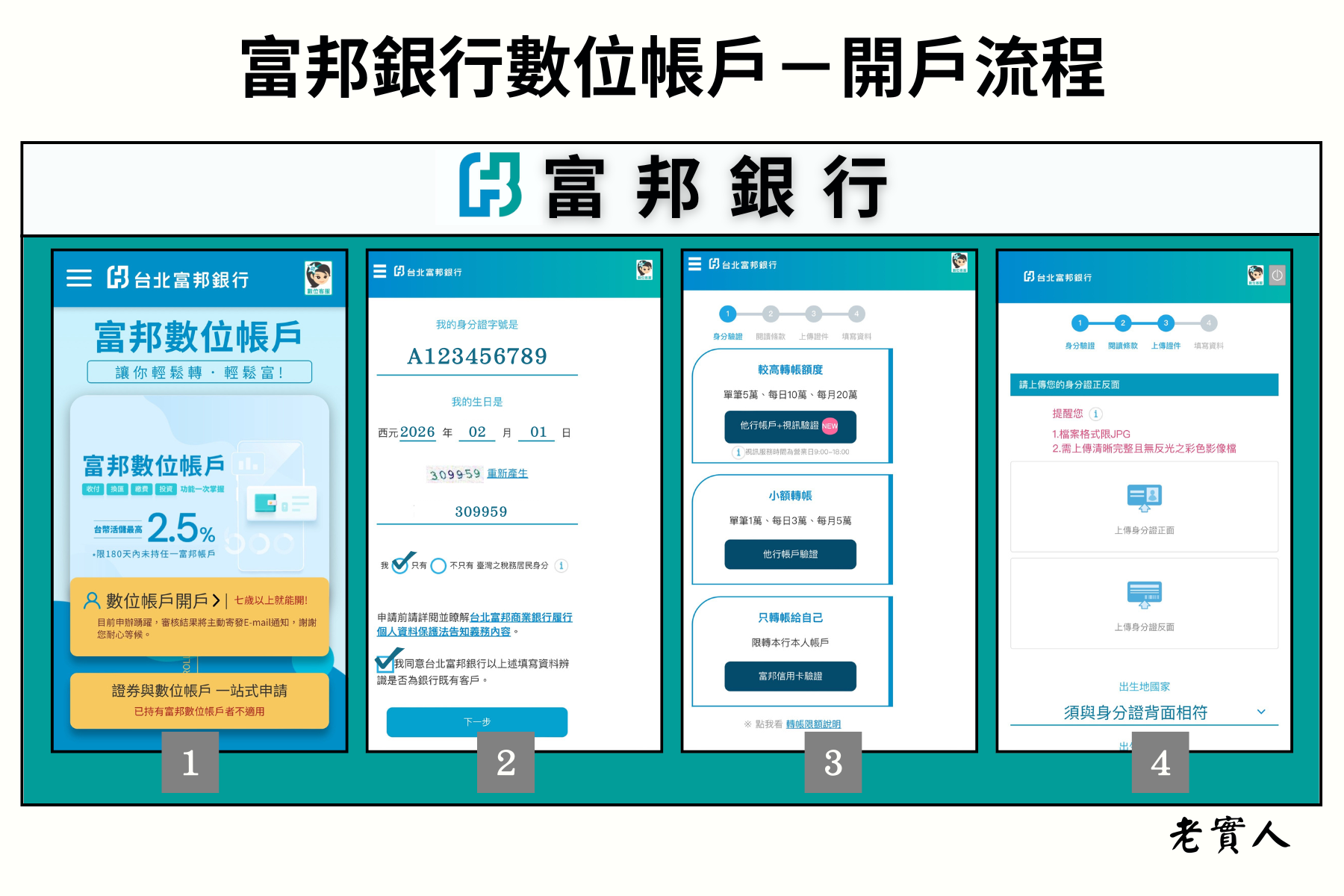 富邦數位帳戶開戶流程