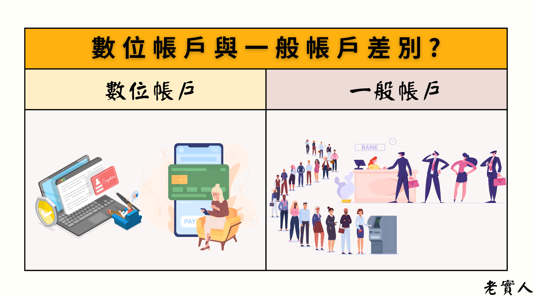 數位帳戶與一般帳戶的差別