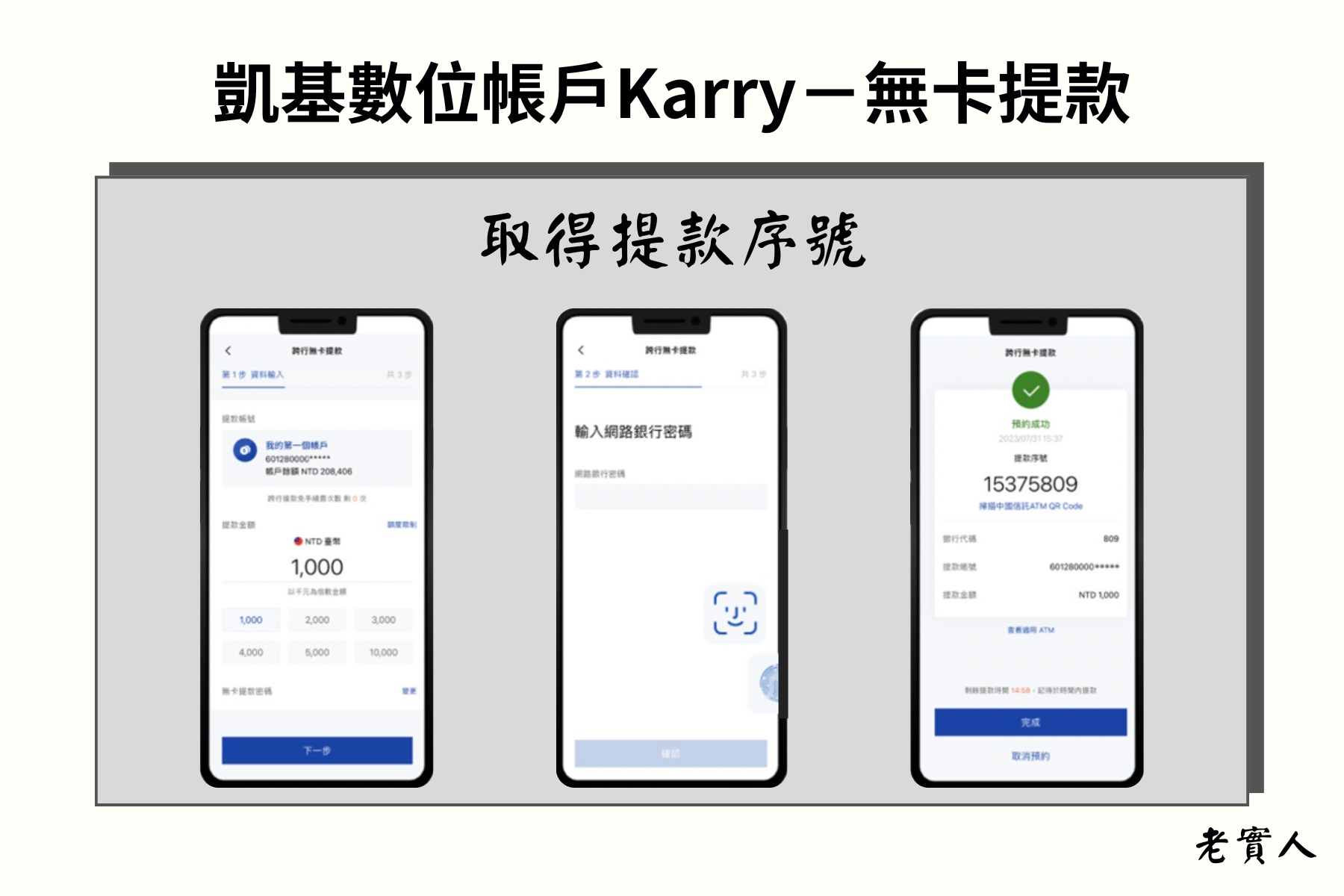 凱基Karry帳戶無卡提款