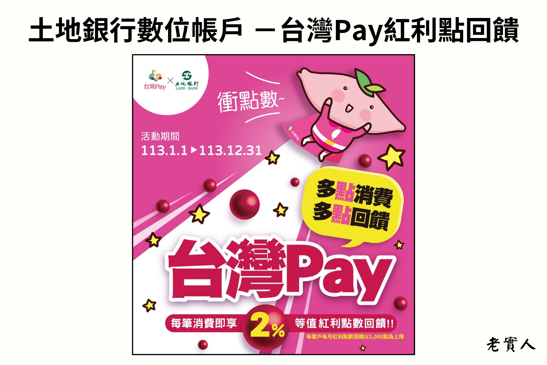 土地銀行台灣Pay回饋