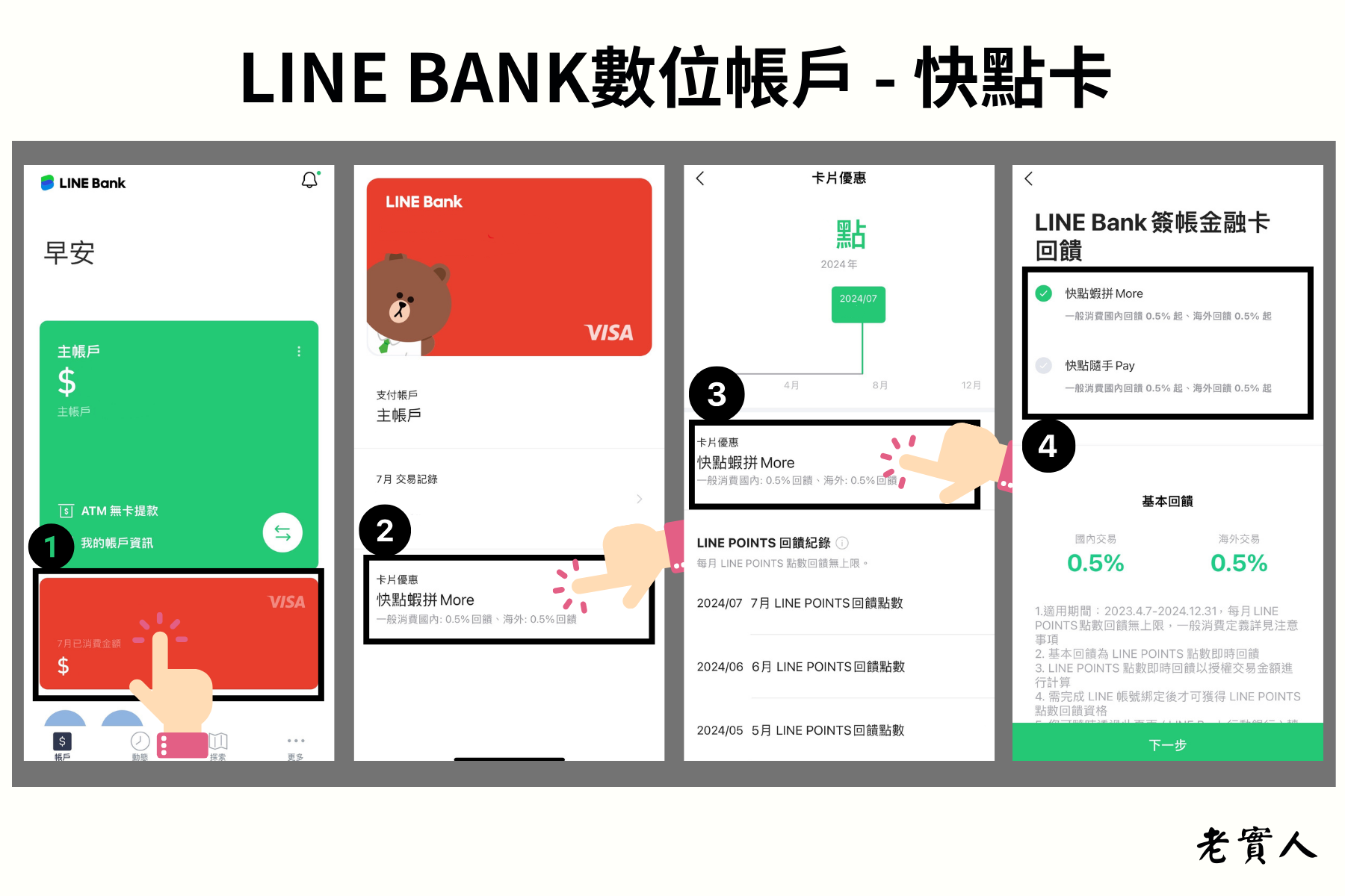 LINE BANK快點卡