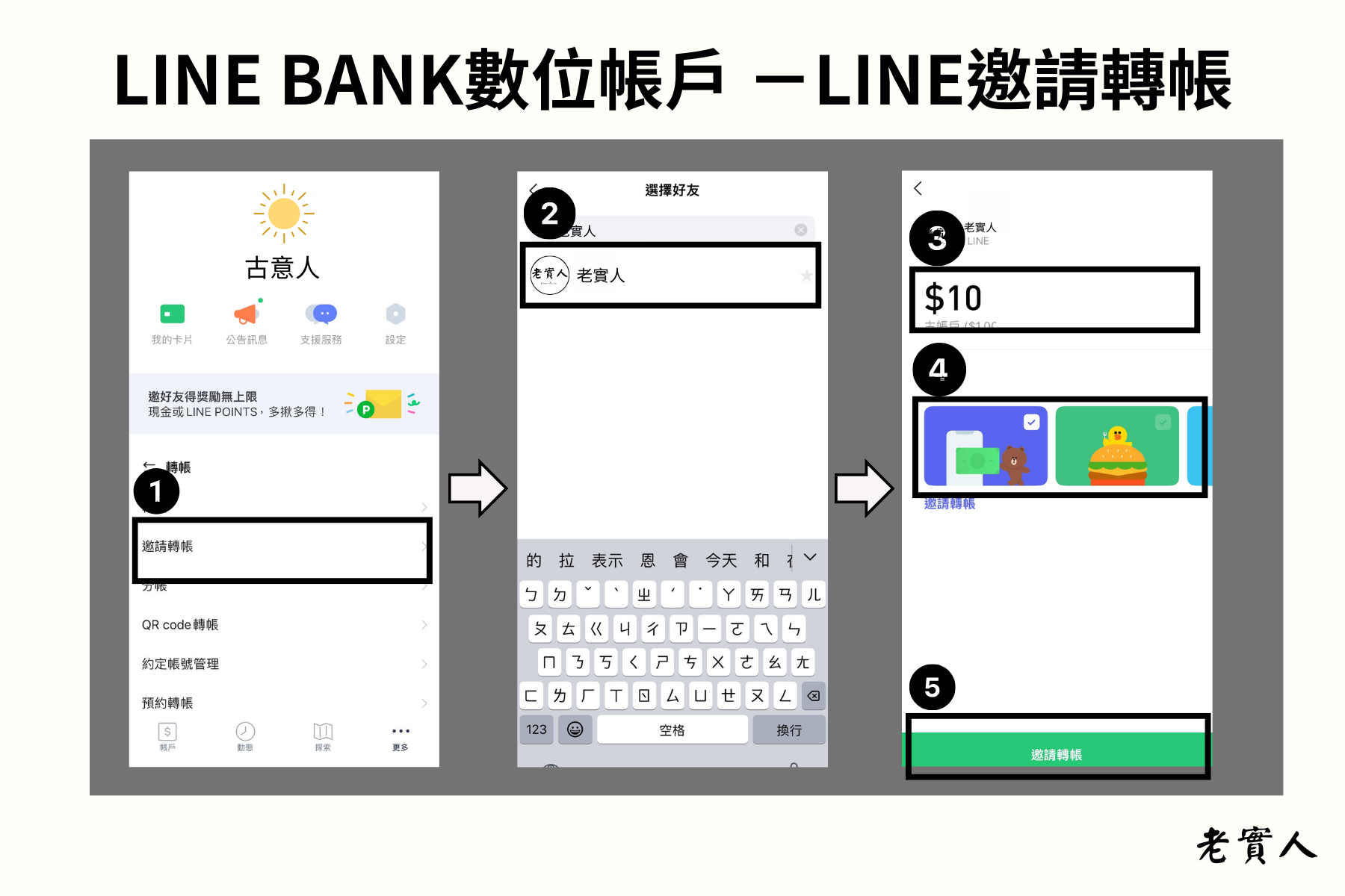 LINE BANK邀請轉帳