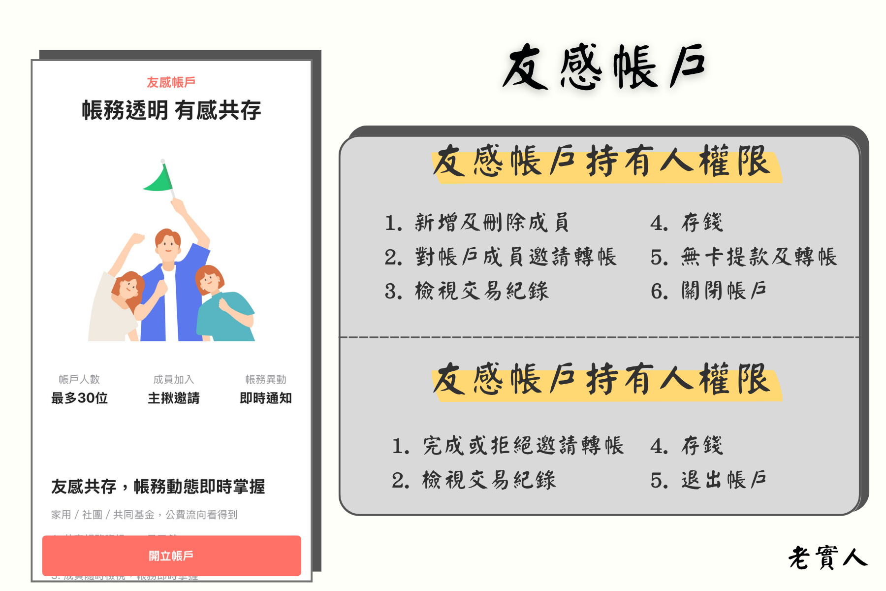 LINEBANK友感帳戶