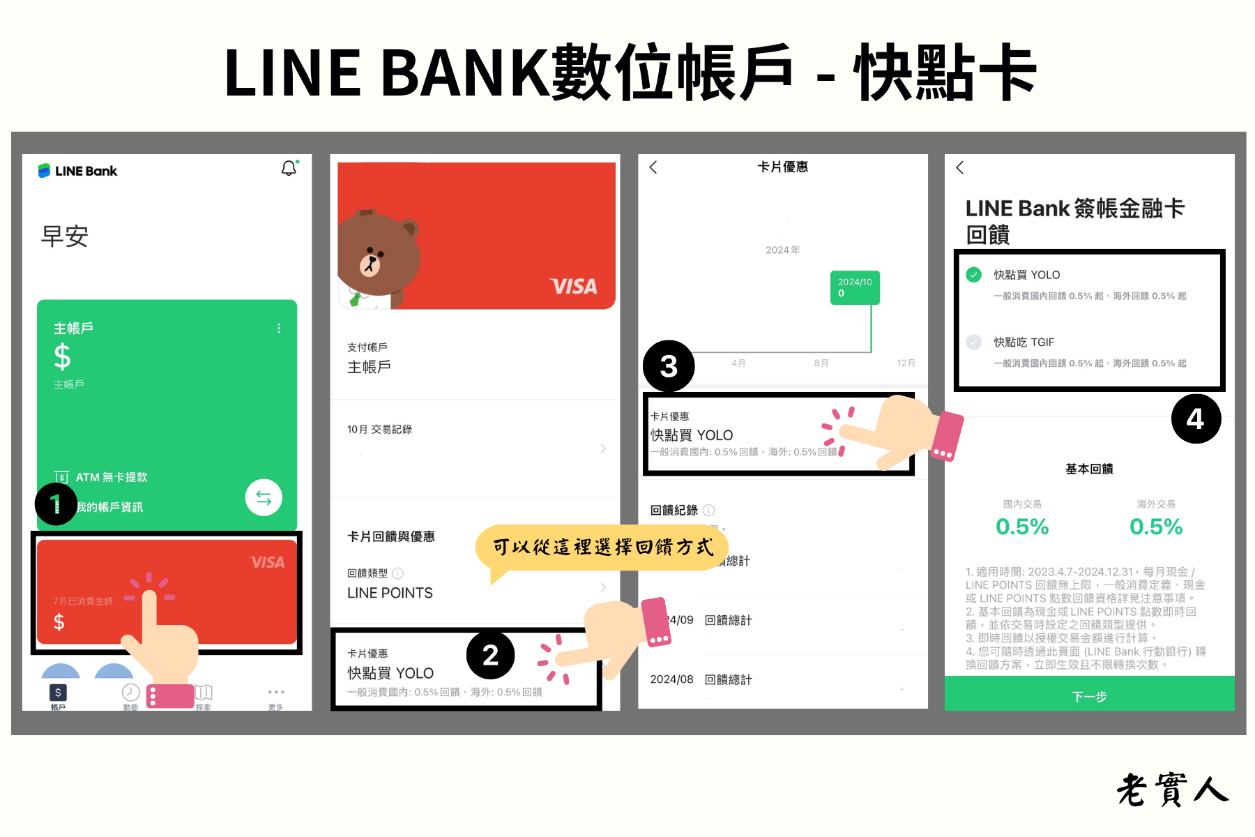 LINEBANK快點卡權益切換