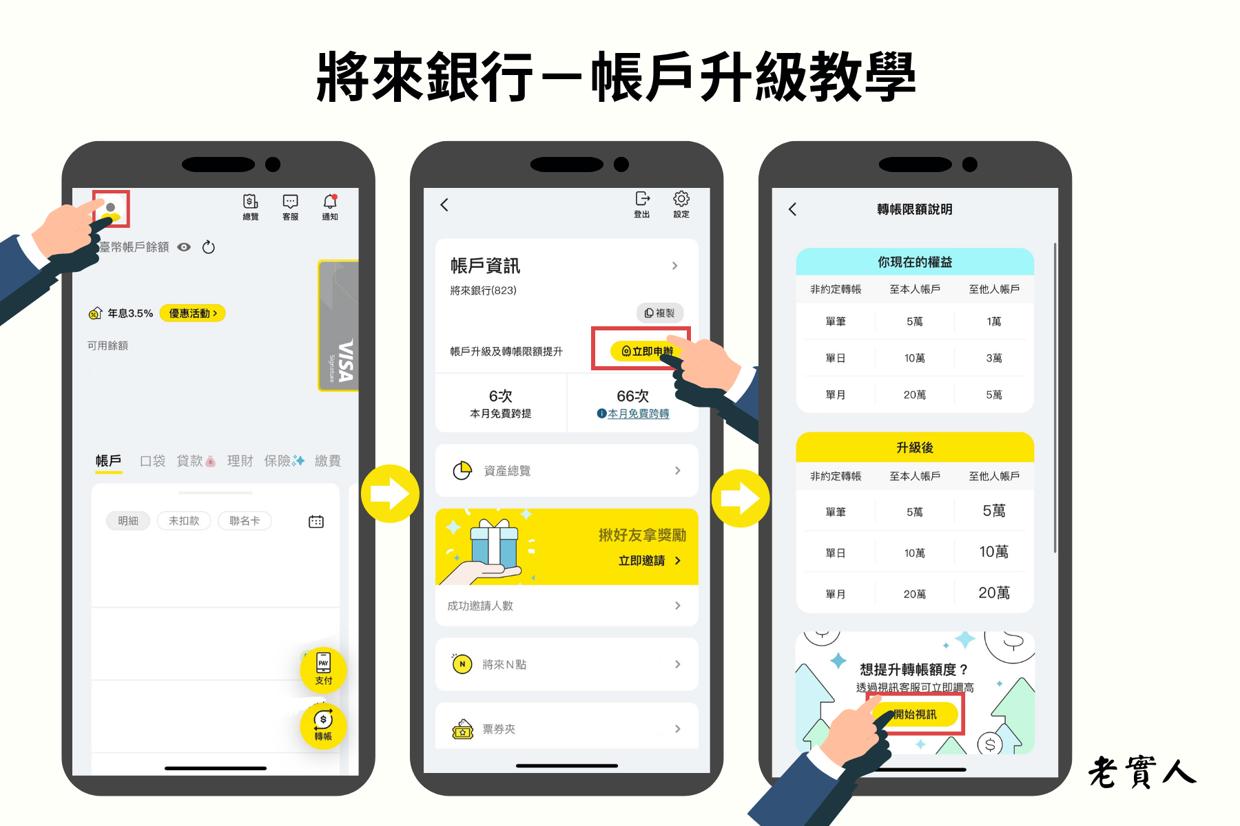 將來銀行帳戶升級
