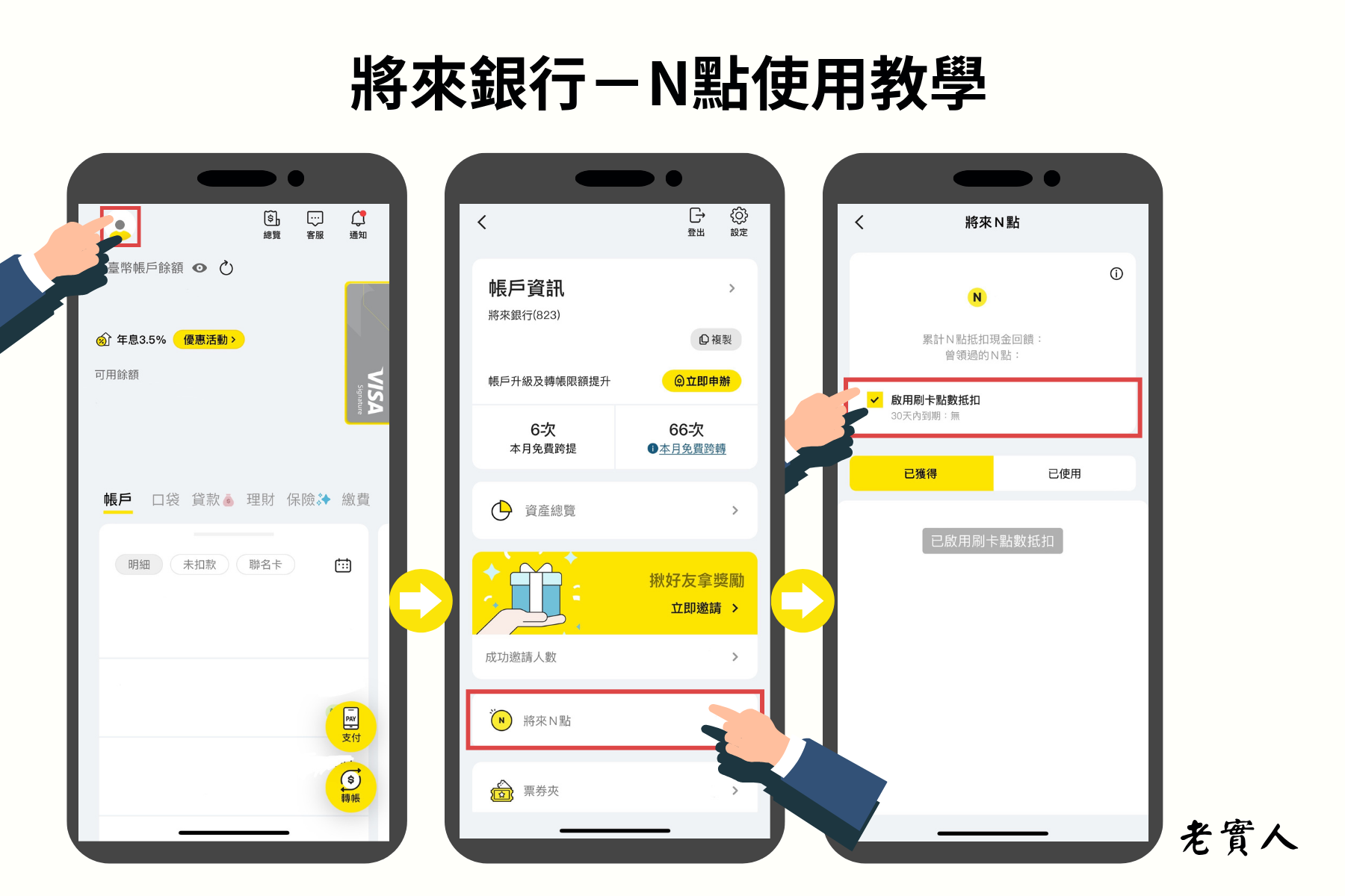 將來銀行N點使用方式