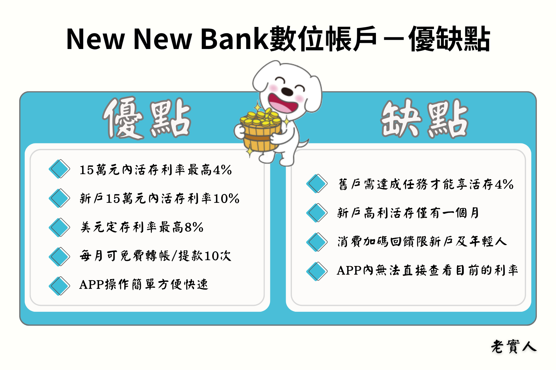 newnewbank優缺點