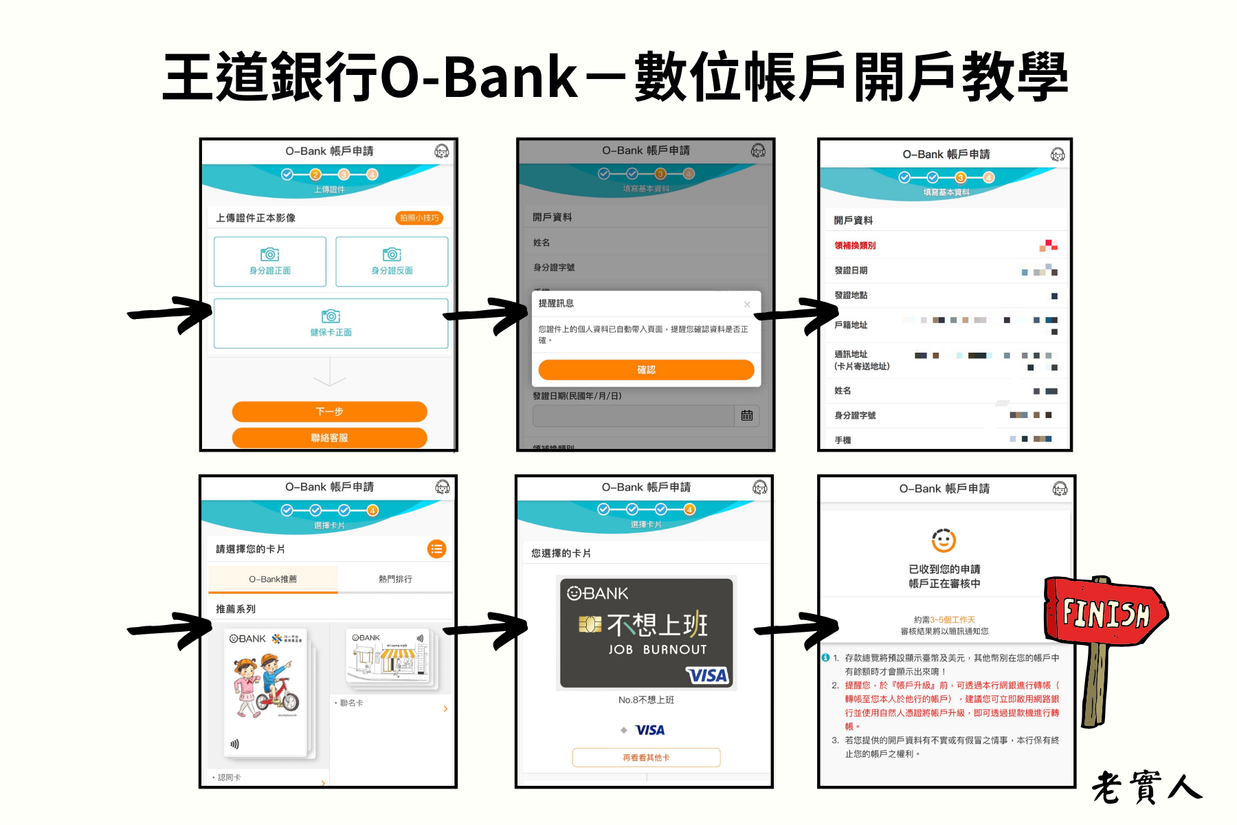 王道銀行OBANK開戶流程