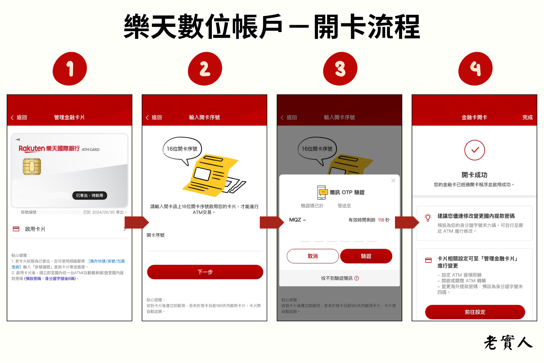 樂天帳戶開卡流程