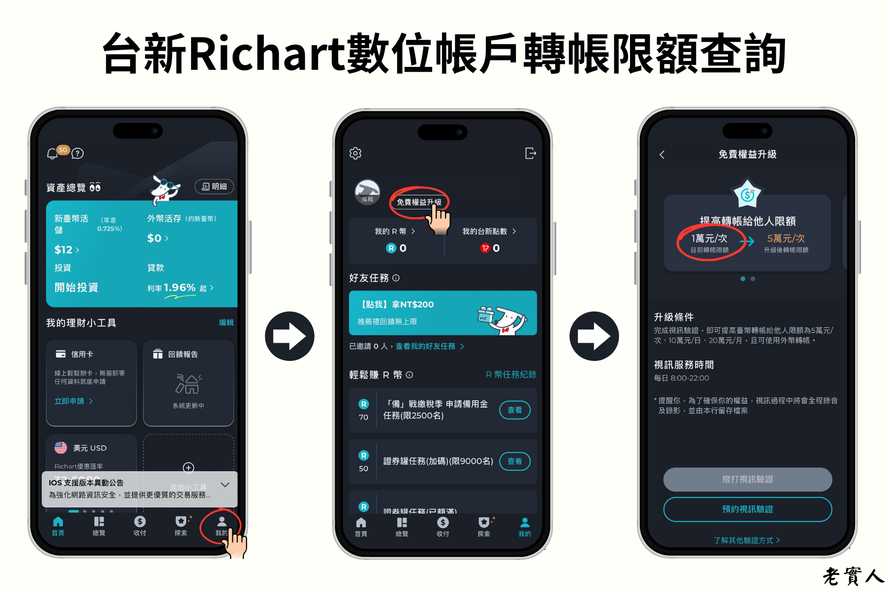 台新Richart帳戶轉帳限額查詢入徑
