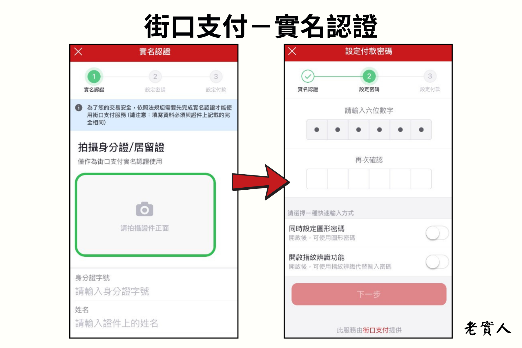 街口支付實名認證