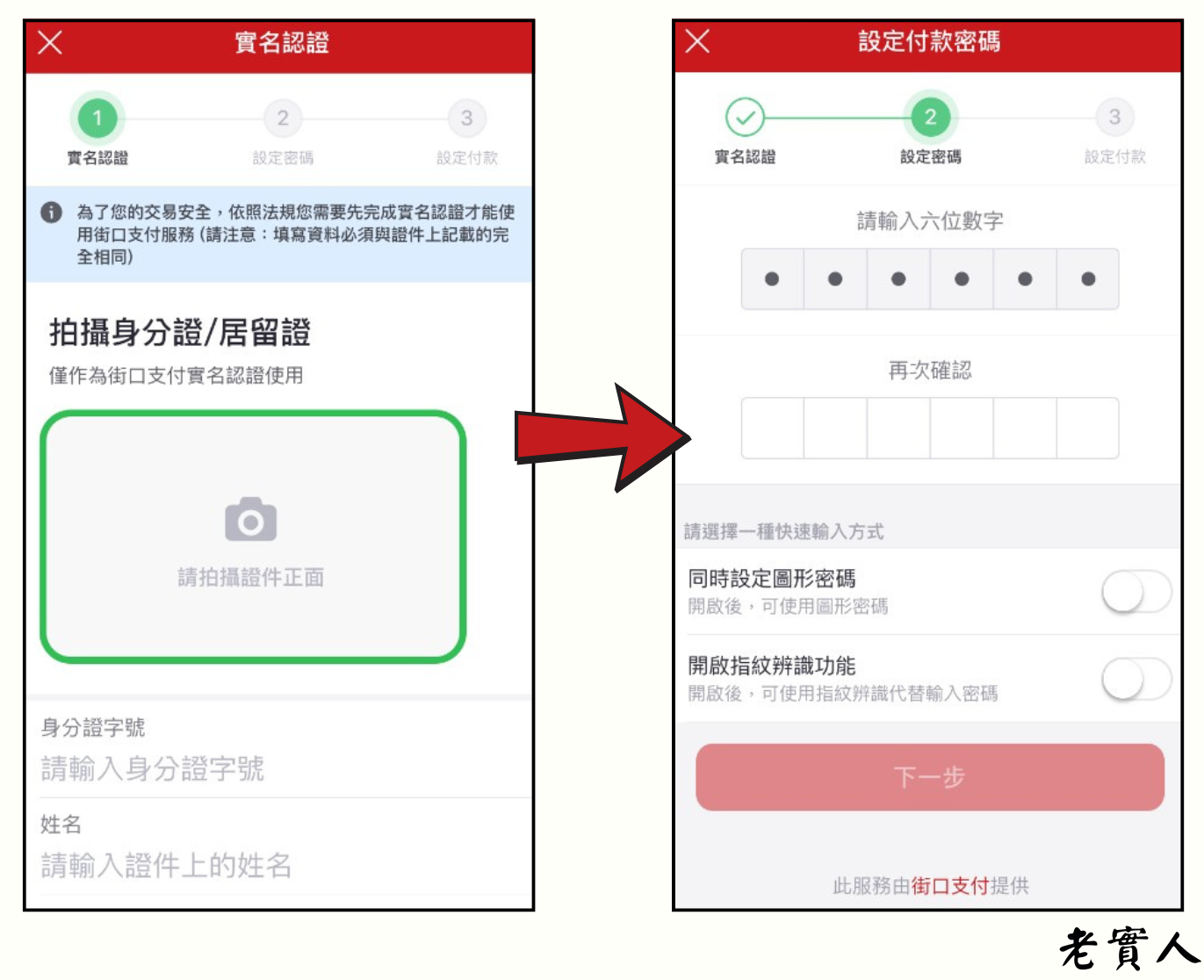 街口支付實名認證